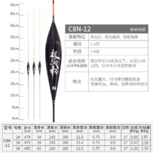 京东百亿补贴：美人鱼 鱼漂 纳米C8N12 3号