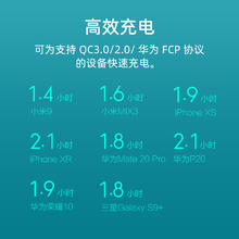 ZMI HA612 手机充电器 USB-A 18W