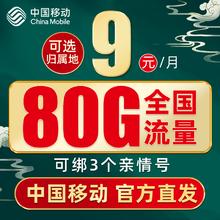 中国移动 畅明卡 半年9元月租（80G流量+收货即归属地+畅享5G）赠40元E卡