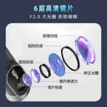 dahua大华行车记录仪M1PRO高清星光夜视安防车载隐藏2023