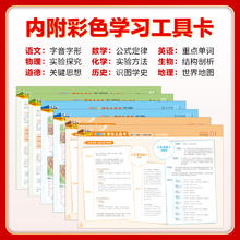 《2025哈佛英语时文阅读》