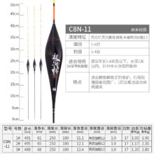 美人鱼（Mermaid） 美人鱼官网超级杯纳米浮漂鱼纳米C8N11 3号