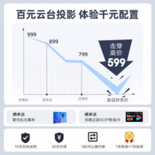 先科（SAST）C20投影仪家用 高清办公投影机 便携式卧室手机投影（自动对焦 1080P超清 家庭影院电视）