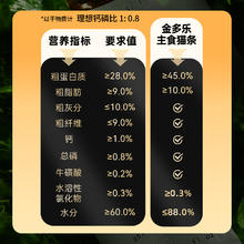 88VIP会员：金多乐 滋补主食猫条猫零食成幼猫补水营养全价0诱食剂