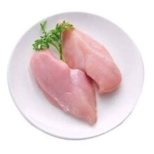 圣农 白羽鸡 鸡大胸/琵琶腿/翅根等 1KG*7件