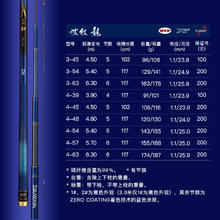 DAIWA 达亿瓦 波纹龙 三代28调鱼竿手杆手竿钓鱼竿碳素台钓竿