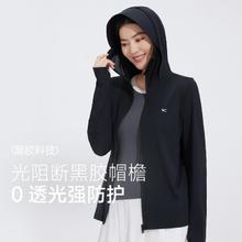 VVC 户外出游防晒衣简约女士通勤薄款外套