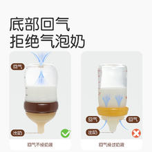 thyseed 世喜 玻璃奶瓶礼盒