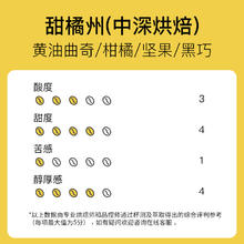 AOKKA/澳帝焙 AOKKA甜橘州意式拼配咖啡豆中深度烘焙浓缩美式拿铁黑咖250g*1袋