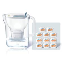 BRITA 碧然德 设计师壶系列滤水壶+专家版滤芯（1壶12芯）