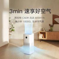 Xiaomi 小米 空气净化器4ProH