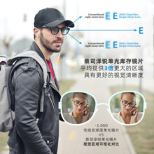 蔡司（ZEISS）泽锐镜片2片新清锐铂金膜钻立方防蓝光眼镜蔡司泽锐铂金膜Plus 蔡司泽锐钻立方铂金膜 1.60(较薄)