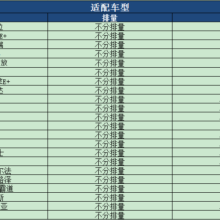 马勒空调滤芯适用丰田卡罗拉凯美瑞RAV4荣放雷凌汉兰达威驰致炫格