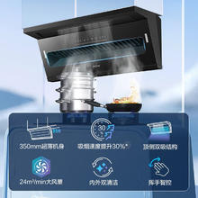 Haier 海尔 超薄巨吸大嘴系列 CXW-358-E900C51 平嵌顶侧双吸油烟机 24立方