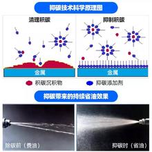 TUHU 途虎 Chevron 雪佛龙 特劲TCP燃油宝 2瓶装