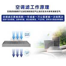 MAHLE 马勒 理想L7 L8 L9 ONE LAK1953 空调滤芯