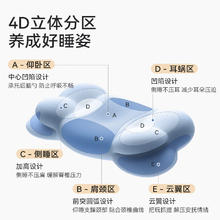 时光存折 儿童云朵枕头 【晴空蓝】