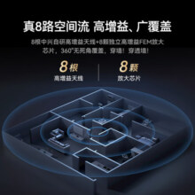中兴问天BE7200Pro+路由器全千兆家用WiFi7无线2.5G端口双频聚合信号放大器穿墙王电竞游戏路由器 【旗舰爆款】问天BE7200Pro+送7类万兆网线