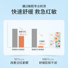 simpcare 溪木源 -溪木源山茶花补水保湿屏障修护敏感肌面膜2片 限购1件