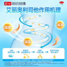 艾丽 奥利司他胶囊 120mg*7粒