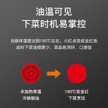 SUPOR 苏泊尔 不粘锅炒锅平底锅煎锅家用煎炒锅煎蛋炒菜锅燃气电磁炉通用