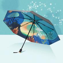 红叶 晴雨两用高颜值折叠遮阳伞