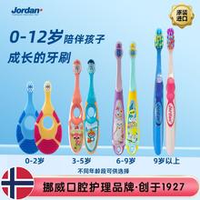 百亿补贴：JORDAN 洗护 挪威品牌儿童牙刷超细软毛宝宝牙刷0-2-5-9-12岁微瑕款清仓