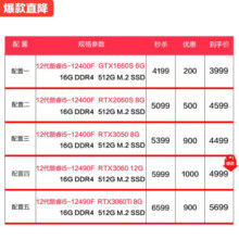 攀升战神 酷睿i5 12400F/13400F/华硕RTX4060/3050设计师黑神话悟空游戏组装台式电脑主机台式机整机 配置二 i5 12490F RTX3060 12G
