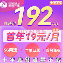 China Broadcast 中国广电 知秋卡