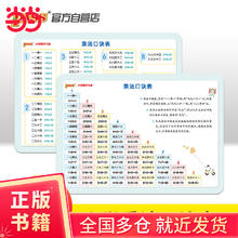 京东PLUS：《学霸学习卡·小学乘法口诀表》