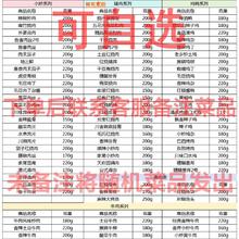 粮农星厨 冷冻料理包商用半成品快餐外卖盖浇饭速食预制菜加热即食