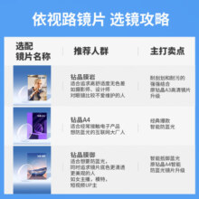 依视路（ESSILOR） 钻晶系列高清耐磨防蓝光近视薄镜片配度数眼镜架男女镜框 现片2片装 来架加工 镜框+依视路A4防蓝光1.56现片