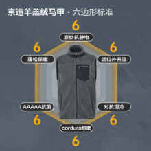 PLUS会员：京东京造秋冬摇粒绒马甲男户外运动羊羔绒男士抓绒保暖马甲 黑色 S
