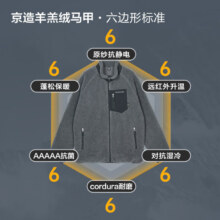 PLUS会员：京东京造摇粒绒外套男冲锋衣内胆夹克羊羔绒立领保暖男士外套 黑色 S