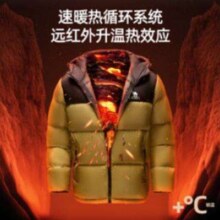 PLUS会员、京东百亿补贴：CAMEL 骆驼 火山加厚羽绒服 M13CR07089F