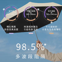 88VIP会员：Tianwei umbrella 天玮伞业 天玮太阳伞防晒防紫外线女雨伞遮阳伞晴雨两用五折胶囊伞小巧