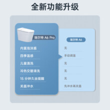 瑞尔特（R&T）智能马桶一体机等离子杀菌自动翻盖带水箱脚感智能坐便器 尊享旗舰A6pro-升级款