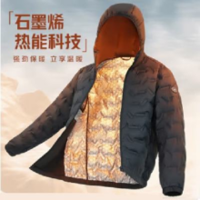 PLUS会员：HLA 海澜之家 SPORTSDAY连帽外套羽绒服 黑色