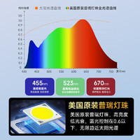 木林森 照明 全光谱吸顶灯 普瑞灯珠 50W 铝材超薄悬浮款 超薄无缝ABS款 30cm-30W适用5-10㎡-米家智控