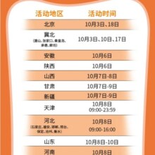 网上国网 10月充电日 各地区立减优惠不同