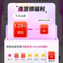 唯品会 签到有礼 签到领福利 今日必得1.09元津贴 连续10/15天必得2/5元津贴