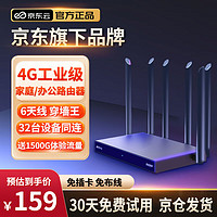 某东云 移动无线5G路由器千兆wifi6信号放大器家用路由器穿墙王sim插卡cpe全网通随身wifi