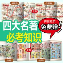 《漫画必背文学常识》（2024新版）