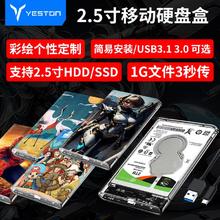 百亿补贴：yeston 盈通 KT25 2.5英寸透明移动硬盘盒 USB2.010.6元