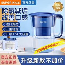 百亿补贴：SUPOR 苏泊尔 净水壶大容量自来水活性炭过滤器家用直饮厨房滤水壶净水器64.6元