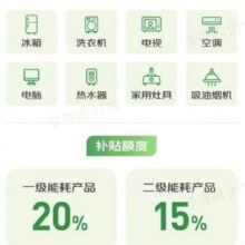 全国家电以旧换新 政府补贴折上8折！