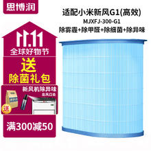SBREL 思博润 适用小米新风机滤芯 米家系统H300高效滤芯除雾霾除PM2.5滤网