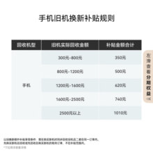 华为（HUAWEI）旗舰手机 Mate 60 RS 非凡大师 16GB+512GB 瑞红 ULTIMATE DESIGN|华为大额券