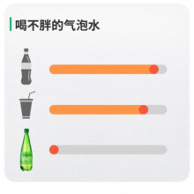 马来西亚进口事必胜气泡水0糖原味无糖充汽矿泉水400ml*6瓶装32.9元