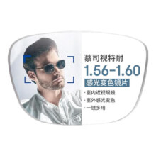 plus会员：ZEISS 蔡司 1.56急速感光变色镜片*2片+纯钛镜架多款可选 可升级FILA斐乐/SEIKO精工镜架286.06元包邮